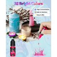 thumbnail image 3 of Tinte para velas FansarRiche, 32 colores, 10 ml, a base de aceite líquido, 3 of 6