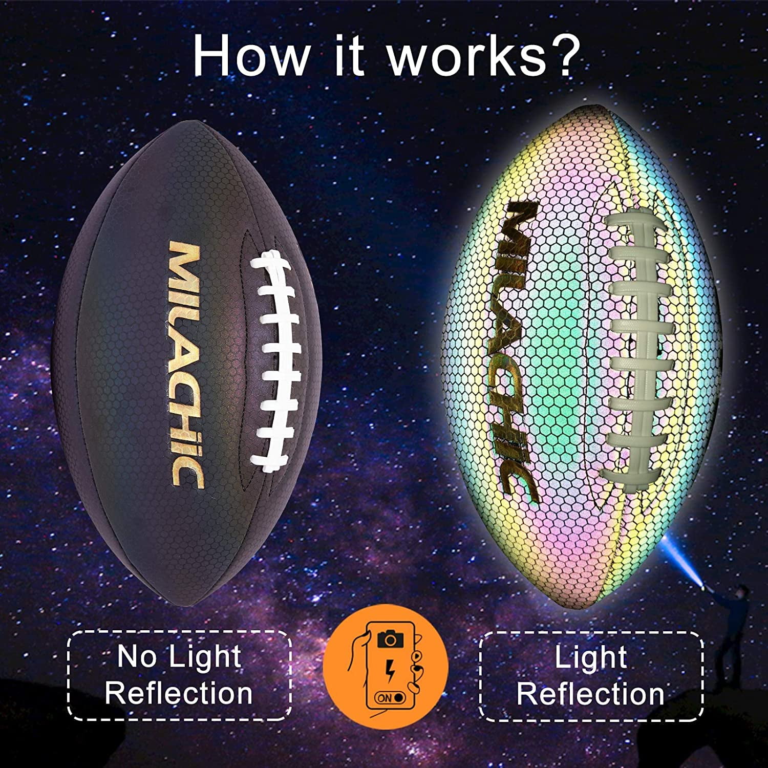 MILACHIC Football, Holographic Football - Reflective Glowing Footballs for Kids, Teens and Adults, Composite Leather Football with Pump (Official Size 9 & Youth Size 6 & Peewee Size 3)