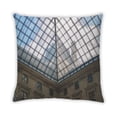 thumbnail image 2 of Ahgly Company Sites Louvre Museum Indoor Throw Pillow, 18 inch by 18 inch, 2 of 6