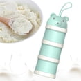thumbnail image 3 of Dispensador de fórmula de leche Zulema multiusos Verde, 3 of 8