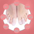 thumbnail image 2 of 20 Soft Silicone Toe Caps for Protection & Comfort, 2 of 5