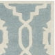 Safavieh Tapis Contemporain Bleu Chatham - 2' x 3' – image 3 sur 3