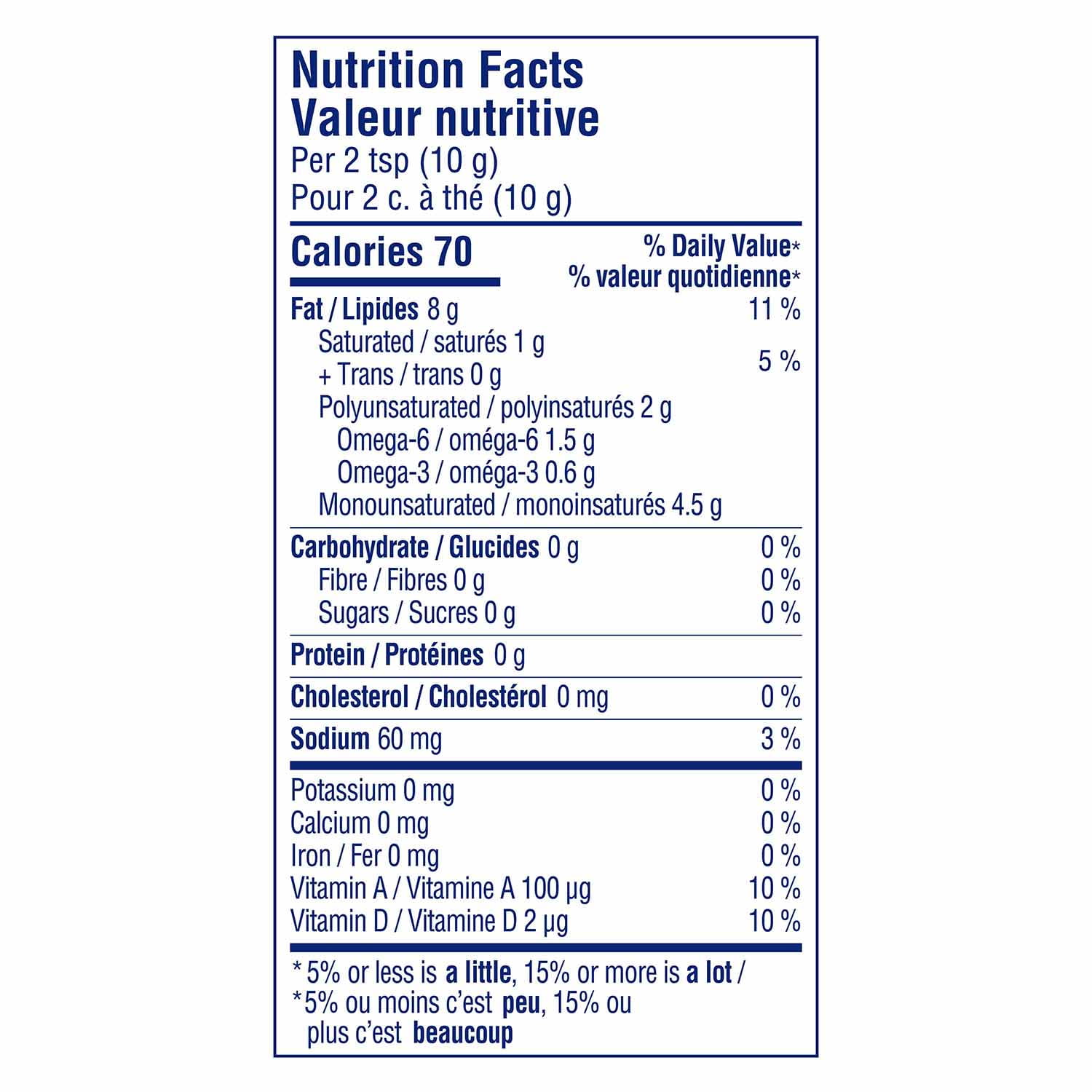 Becel Buttery Margarine 637g