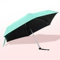 thumbnail image 4 of Mini Travel Umbrella Ultra Light Folding Umbrella Parasol UV Protection（Green）, 4 of 7