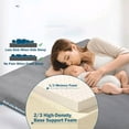 thumbnail image 2 of Memory Foam Camping Mattress | Potable Backpacking Sleeping Pad W/Waterproof Cover & Carry Bag | Roll Up Cot Mattress for Floor, Travel,Camping | Kids, Single or Twin, 2 of 6