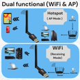 thumbnail image 4 of Adaptador WiFi Nipeal AC600 de doble banda USB con antena, 4 of 7