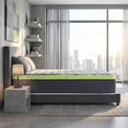 thumbnail image 7 of Gnunreg 10 inch Queen Size Hybrid Mattress, Individual Pocket Coils with fiber batting Mattress, Medium‑Firm Support, Motion Isolation, Breathable Skin Friendly Cover, Pressure Relief（Green）, 7 of 7