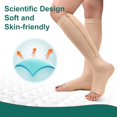 thumbnail image 3 of 2 Pairs Open Toe Zipper Copper Compression Socks for Women & Men Circulation 15-20 mmHg is Best Support for Athletic Running Cycling, Nursing, Travel, 3 of 6