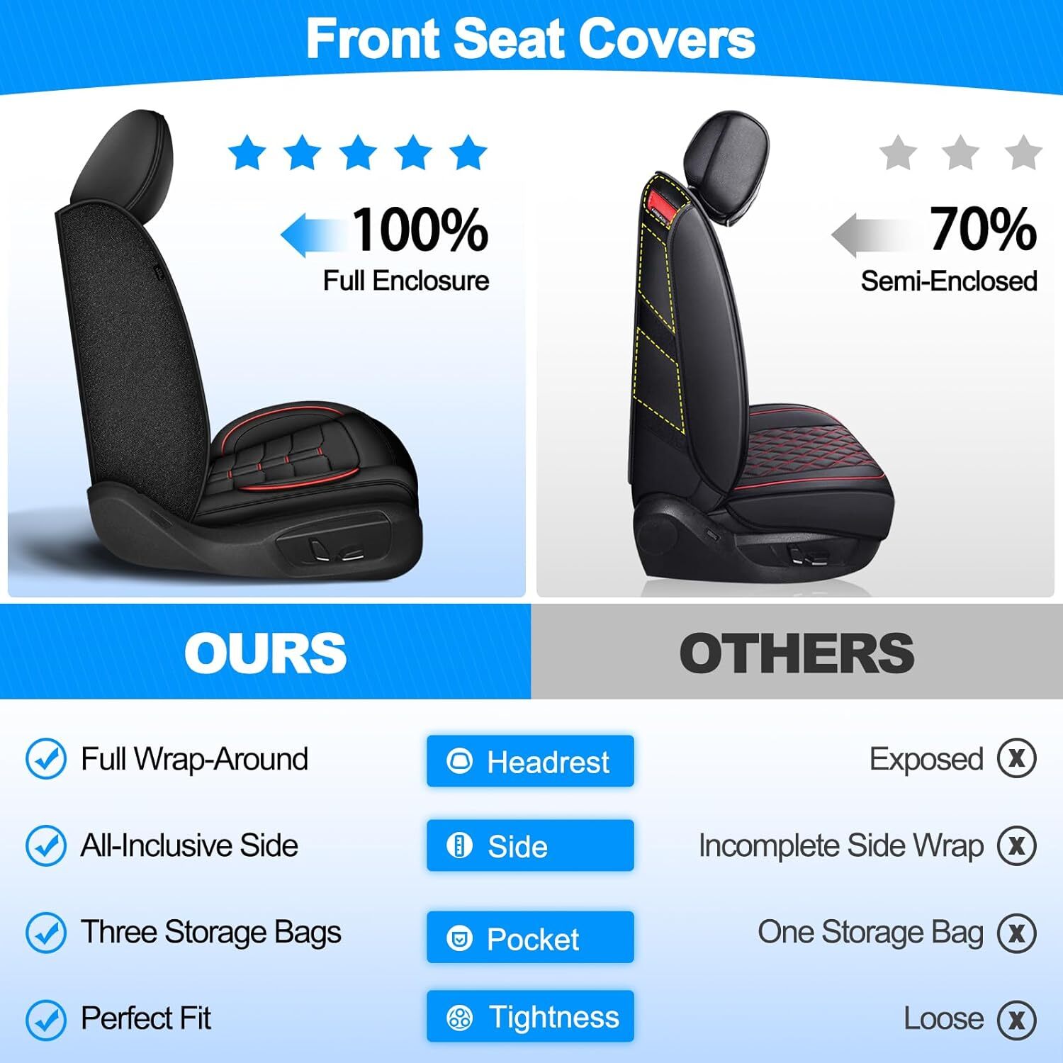 DIKSOAKR Seat Covers Full Set Car Seat Covers Fit for Toyota Tacoma 2005-2023 5-Seats Truck Pickup Double/Crew Cab SR SR5 TRD Sport TRD Off-Road PreRunner Trims