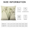 thumbnail image 5 of Nawypu  Pillow Covers Spring Floral Plants Decorative Throw Pillow Case Cushion Cover Square Pillowcase for Sofa, 5 of 5
