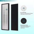 thumbnail image 4 of 1 NEA-F1 True HEPA Replace Filters + 4 NEA-C1 Activated Carbon Filters,for Eureka NEA120 & Smart Wi, 4 of 5