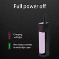 thumbnail image 4 of Universal 18650 Battery Charger 3.7V Rechargeable Li-ion, Multi-Type Compatible, Intelligent IC Control, Safe & Portable for Canada, 4 of 7