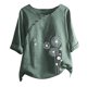 thumbnail image 4 of ICHUANYI ClearanceFashion Women Casual Button Floral Print Short Sleeve T-Short Blouse Tops(Green, XL) ICHUANYI WER20232080501409, 4 of 4