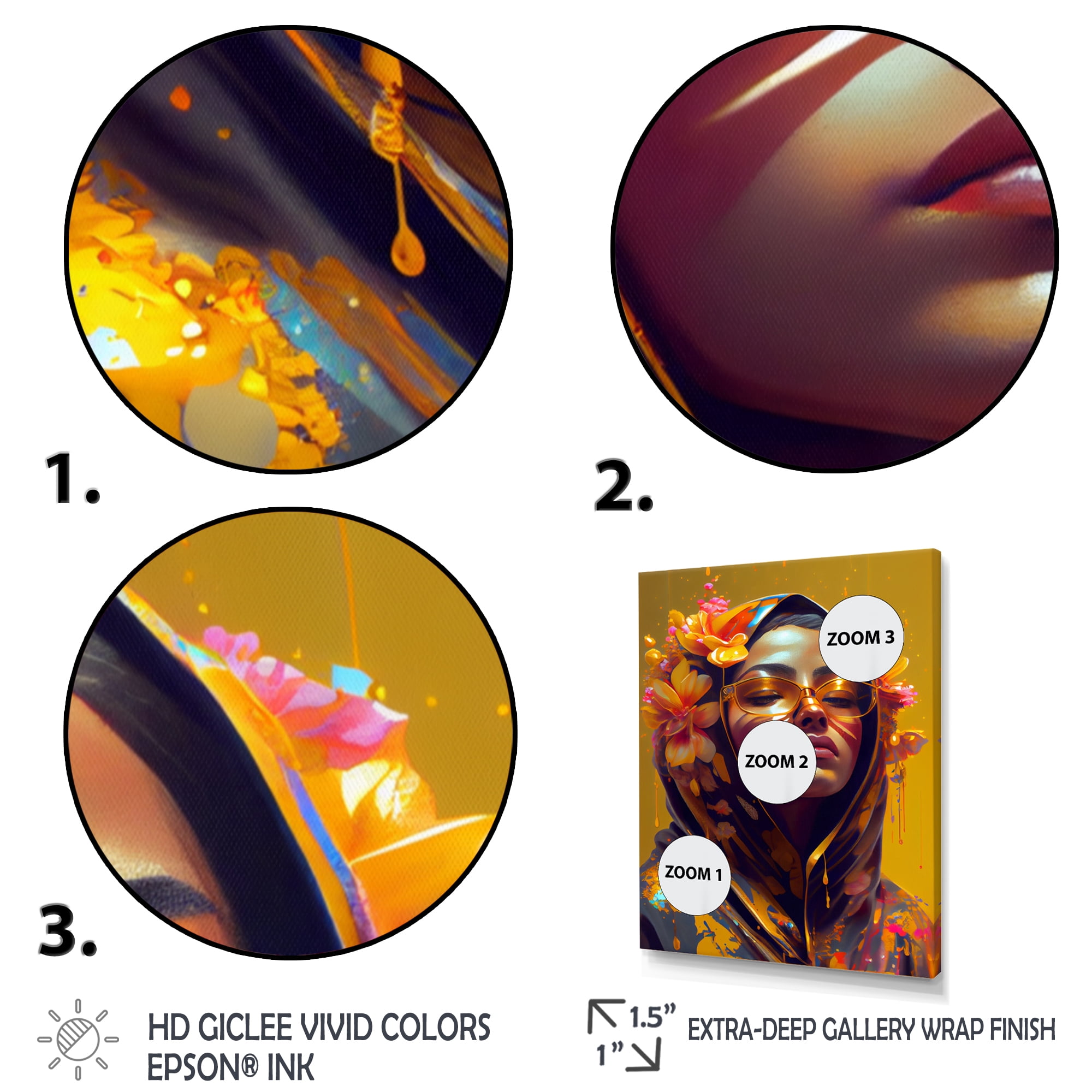Designart Stylish Arabic Woman With Floral Hijab II Canvas Wall Art
