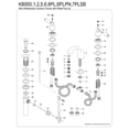 thumbnail image 6 of Kingston Brass KB956PLPN Victorian Mini-Widespread Bathroom Faucet with Pop-Up Drain, Polished Nickel, 6 of 7