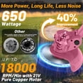 thumbnail image 4 of KingFurt 21V 650W Electric Weed Eater Lawn Edger Cordless Grass String Trimmer Cutter, 4 of 8