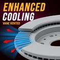 thumbnail image 5 of Metrix Premium Chassis Parts - 12.01 inch (305 mm) Front Coated Ventilated Disc Brake Rotor Fits 2001-2003 Ford Explorer Sport, 2001-2005 Explorer Sport Trac, 2003-2011 Ranger, Mazda B4000 680027FZN, 5 of 8