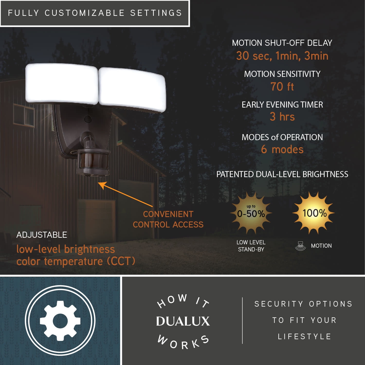 Vaxcel - Zeta - 30W 2 LED Outdoor Motion Sensor Flood Light In Contemporary