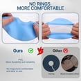 thumbnail image 2 of Waterproof Cast Covers for Shower Arm Cast Protector for Adult Water Proof Reusable Sleeve Dry Bag Wound Cover, 2 of 7