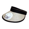 thumbnail image 4 of Sombrero de playa Sombrilla Gorra con ventilador Sombrero de pesca Ala grande Hebilla elástica ajustable Sombrero de jardín resistente Gorra al aire Beige Fernando Sombrero de enfriamiento del ventilador, 4 of 8