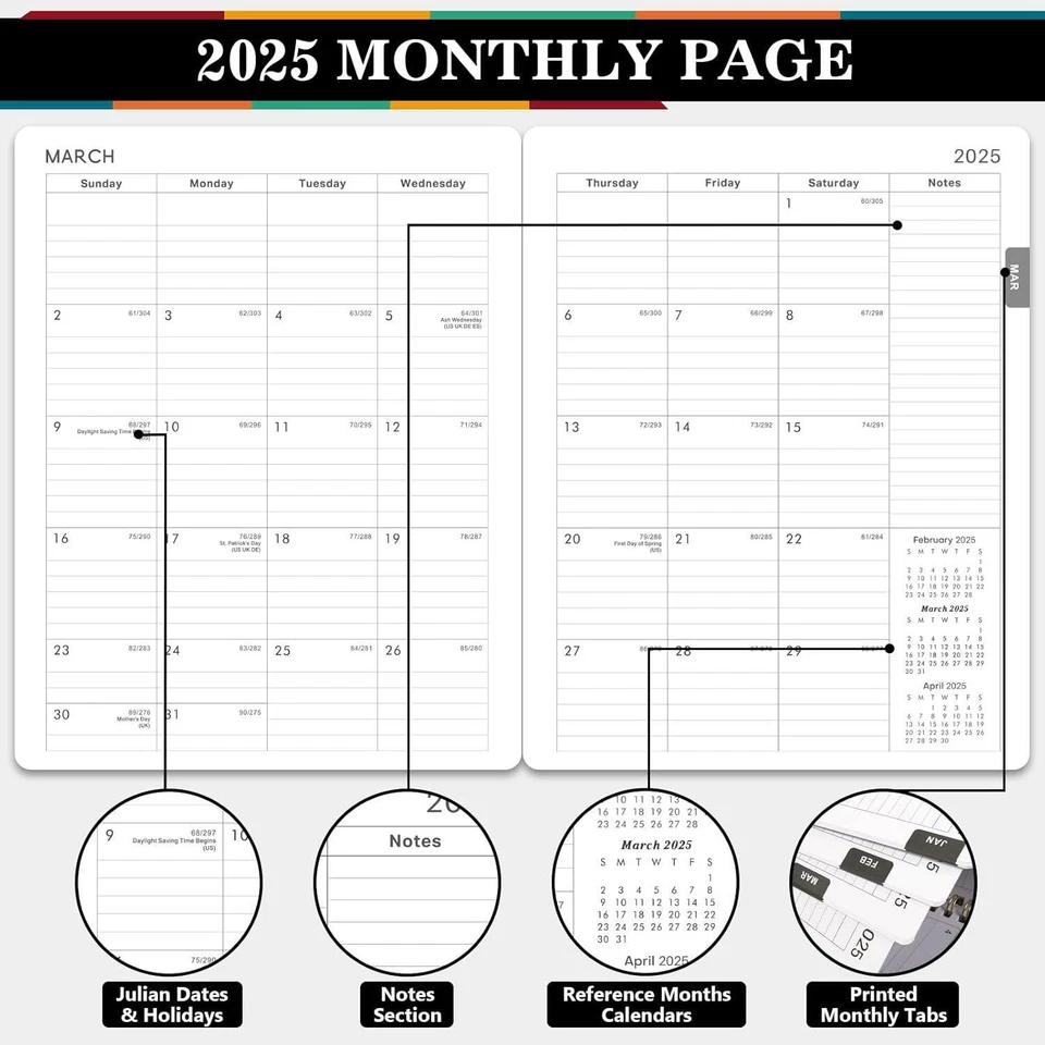 2025 Planner – 2025 Planner Weekly And Monthly, Jan. 2025 - Dec. 2025, 8" X