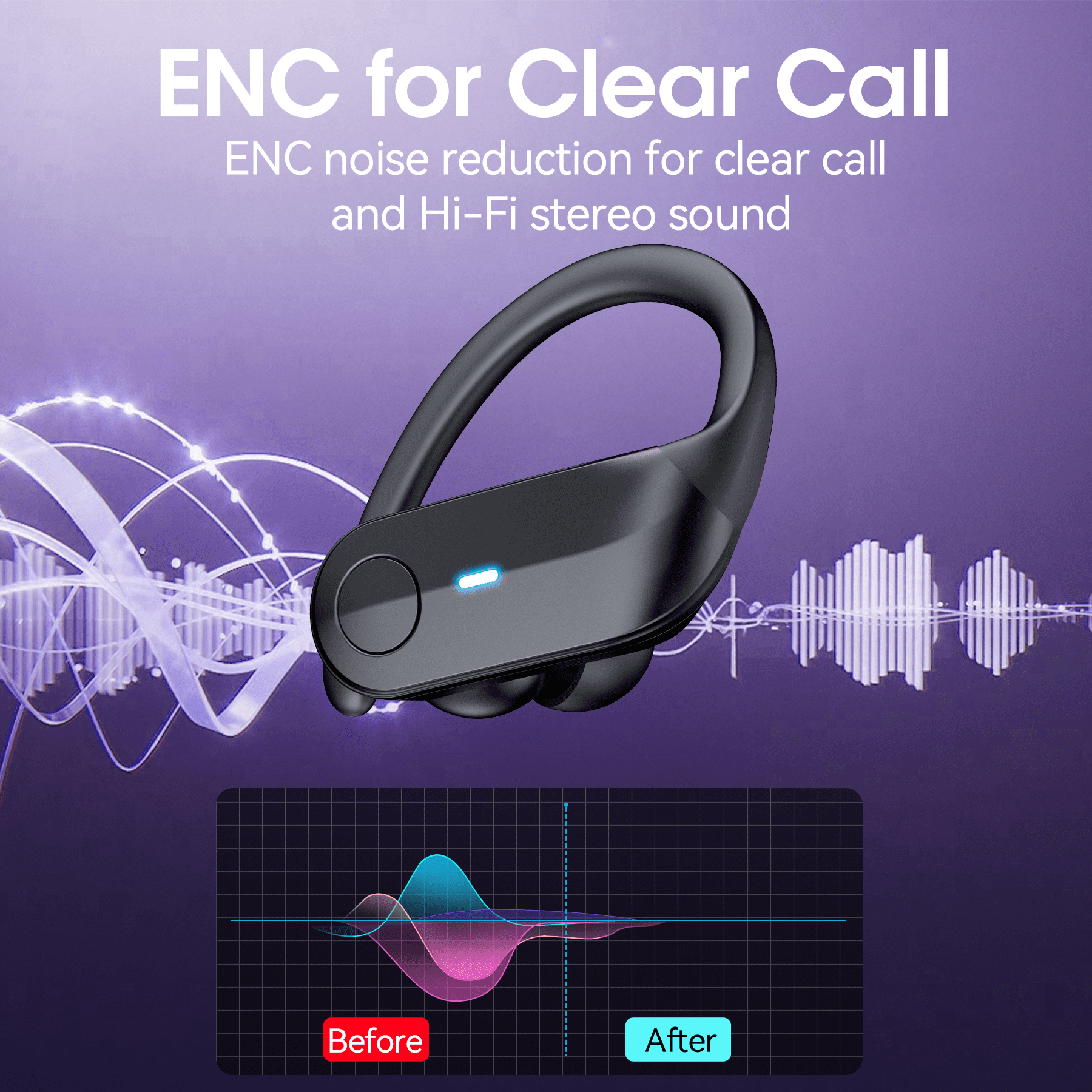 VEATOOL T8 Wireless Earbuds Bluetooth Headphones Sport, 2025 Bluetooth Earbuds Stereo Ear Buds, Noise Cancelling Mic, IPX7 Waterproof Headset for Workout/Running Black