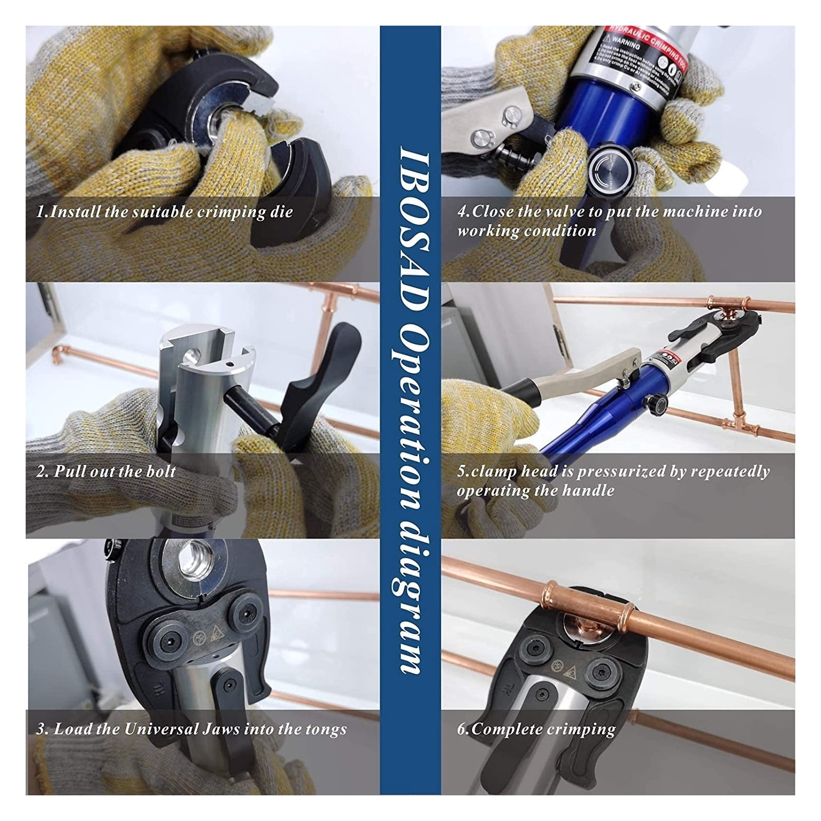 Hydraulic Copper Pipe Press Tool Copper Fitting Pipe Reparing Tool Pex Clamping Tool With U, Th, M, V Dies ,Comfortable Operation