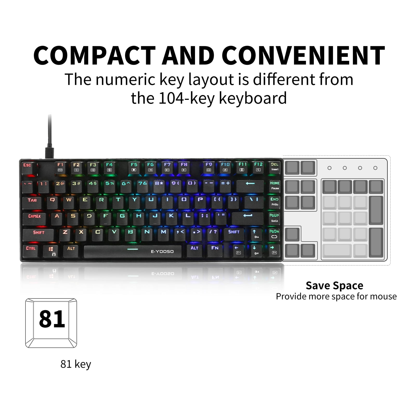 E-YOOSO 60% Z-88 PRO RGB Mechanical Gaming Keyboard, Blue Switch, Portable Office Keyboard, Compact 81 Keys Anti-Ghosting for Mac, PC,Gamer-Black