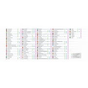 Vasco V4 Language Translator Device - Model 2022 | Free Lifetime Internet for Translations | 108 Languages