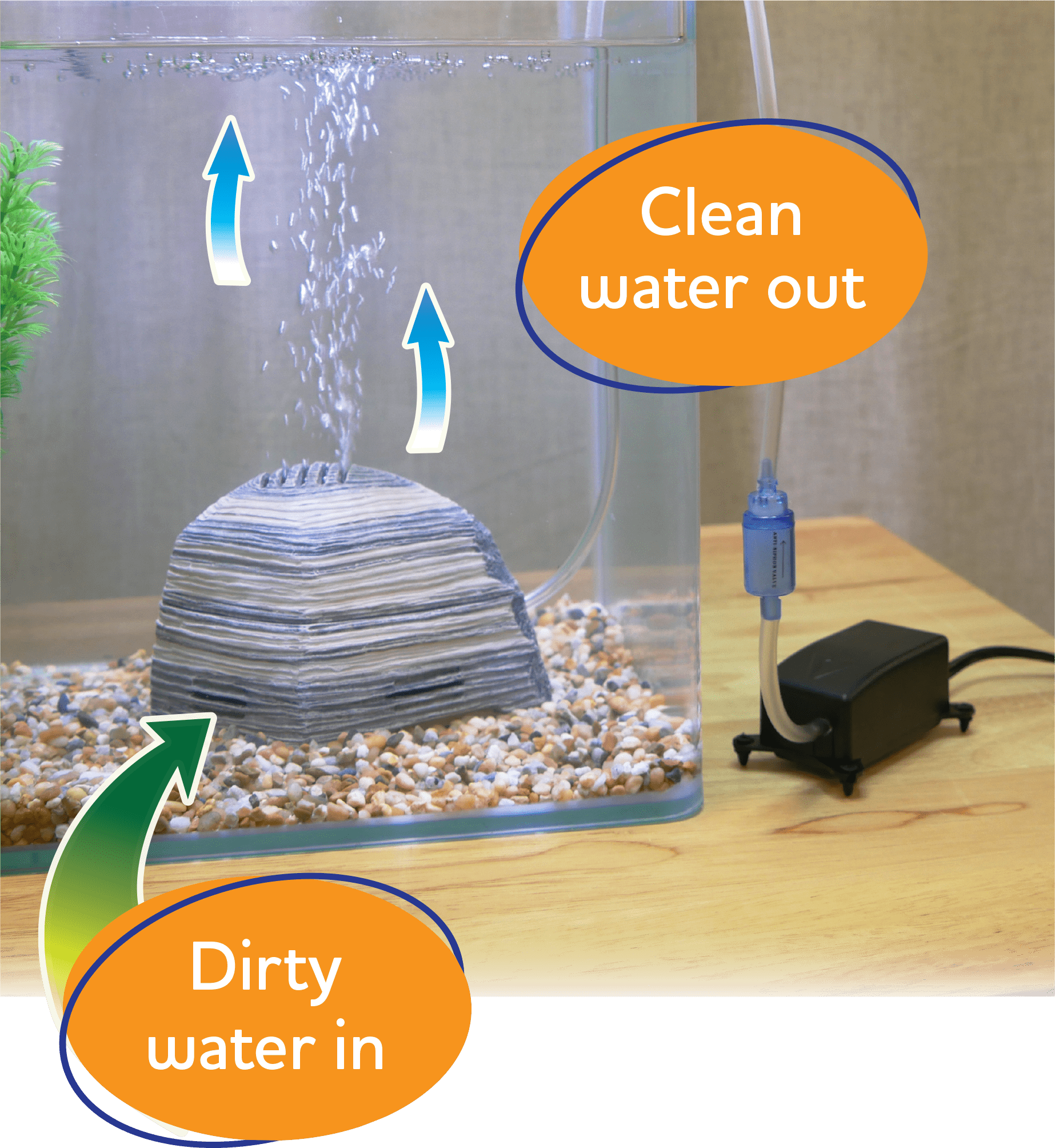 Penn-Plax Striped Rock Aquarium Filter Kit for Clean Aerated Fish Tanks up to 10 Gallons