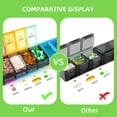 thumbnail image 2 of Extra Large Weekly Pill Organizer, 7 Day AM/PM Pill Case with XXL Compartment for Fish Oils, Travel-Friendly Medicine Organizer Pill Planner for Vitamins, Supplements, 2 of 7