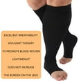 thumbnail image 4 of Wide Calf Compression Sleeves for Women Men Plus Size Compression Legs Sleeves 20-30mmHg Graduated Soft and Comfortable, 4 of 5