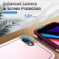 thumbnail image 4 of Designed for iPhone 7/8/SE Heavy Duty Case, Protection Shockproof Dropproof Dustproof Anti-Scratch Phone Case Cover for iPhone 7/8/SE Heavy Duty Case, Pink, 4 of 8