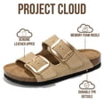 thumbnail image 2 of Sandalias Project Cloud Santorini de cuero genuino con memory foam, 2 of 5