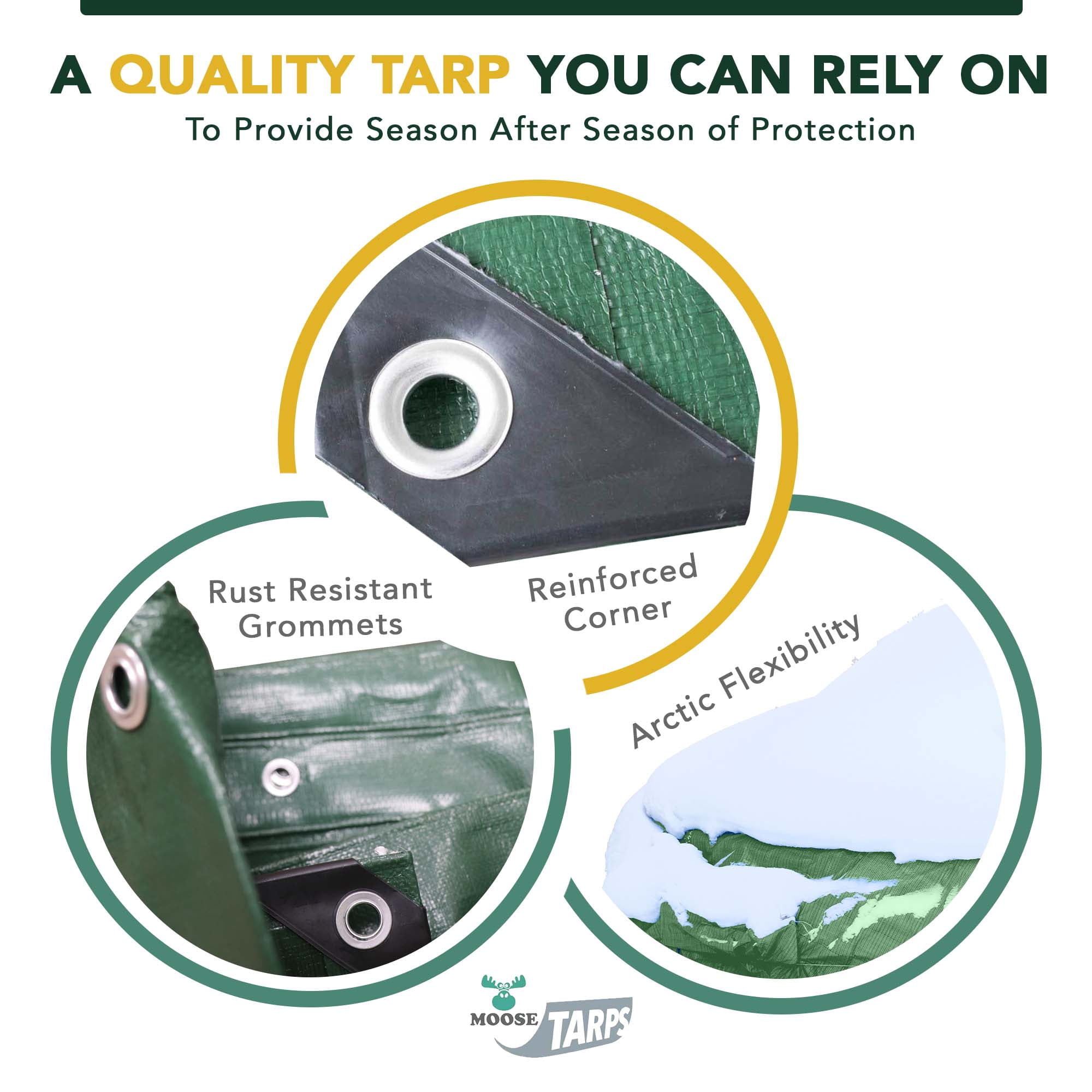 Moose Supply Waterproof Heavy Duty Tarp - 12 Mil, 10' x 12', Green & Brown