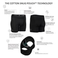 thumbnail image 4 of OTECKA Re-Lax Men’s Cotton Combed Cotton Boxer Brief With Built-In Snug Pouch Technology -2 Packs, 4 of 5