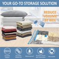 thumbnail image 2 of czcpp-12 Pack Vacuum Storage Bags, Space Saver Bags (2 Jumbo/2 Large/2 Medium/2 Small/4 Roll) Compression Storage Bags for Comforters and Blankets, Vacuum Sealer Bags for Clothes Storage, Hand Pump I, 2 of 4