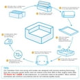 thumbnail image 5 of 116'' Fully Compressed Sofa with High Density Foam, No Assembly Required, Legless Design without Frame, Integrated Backrest and Seat Cushion, Free Combination, Particle Chenille, Green, 5 of 9