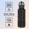 thumbnail image 3 of Coldest Sports Water Bottle with Straw Lid Vacuum Insulated Stainless Steel Bottles Reusable Leak Proof Flask for Sports (32 oz, Black Leopard), 3 of 9