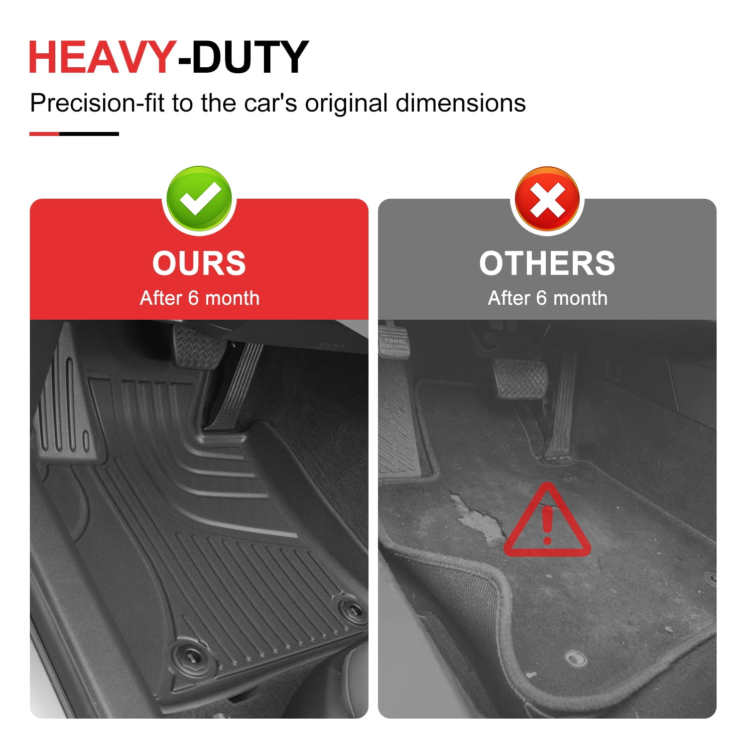 Fit for Honda CRV 2023-2026 All Models (Include Hybrid) All Weather TPE Floor Liners & Cargo Liner with Backrest Mats (Fit Upper Deck)