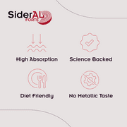 SiderAL® Forte Iron Supplement with Vitamin C, Maximum Absorption, Deficiency, 30 Capsules