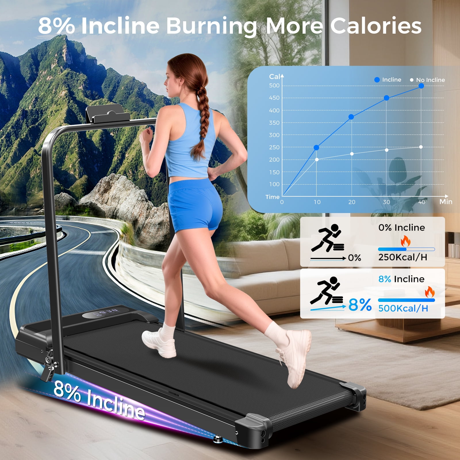 Tomile Walking Pad for Home/Office, Folding Treadmill 2.5HP, Under Desk Treadmill with Remote, 320 lbs Capacity