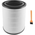 thumbnail image 1 of LV-H133 True HEPA Replacement Filter for Levoit LV-H133 Air Purifier, Compare to Part Number # LV-H133-RF (H133 True HEPA and Activated Carbon Filters Set), 1 of 6