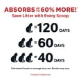 thumbnail image 2 of World’s Best Cat Litter® Ultra Absorb™ Unscented, Made from Corn, Quick Clumping, Flushable, 99% Dust Free, Long-Lasting Odor Control & Easy Scooping, 32 Pound Multi Pack, 2 of 9