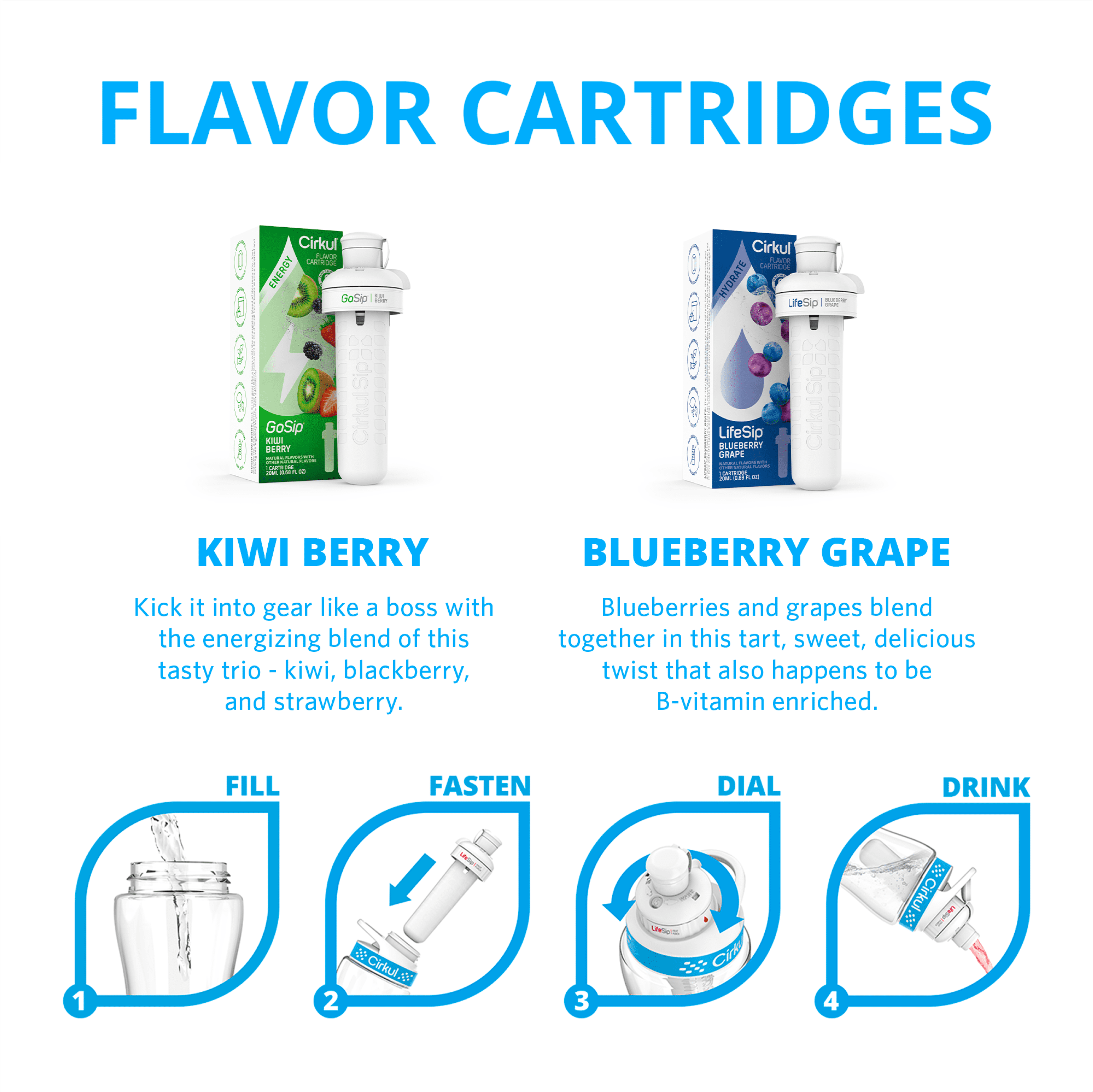 Cirkul 32oz Plastic Starter Kit with Navy Blue Lid, 2 Flavor Cartridges (Blueberry Grape & Kiwi Berry)  (图4)