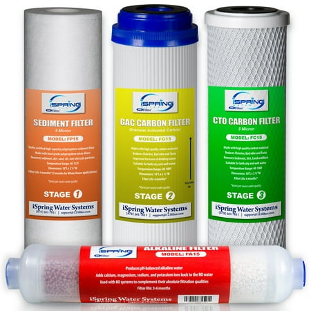 iSpring F4AK 6-month Replacement Filter Set For 6-Stage Reverse Osmosis Water Filtration