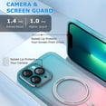 thumbnail image 3 of Compatible with iPhone 13 Pro Max Case Magnetic [Compatible with Magsafe] Shockproof Anti-Scratch with Camera Lens Protector Protective Case for iPhone 13 Pro Max (6.7"), Blue Pink, 3 of 6