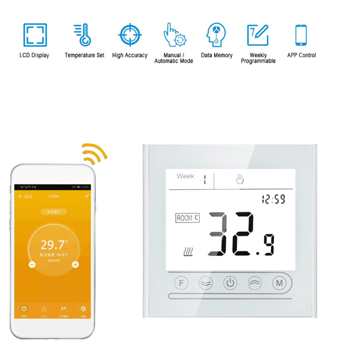Tuya Smart Intelligent WiFi Thermostat Room Electric/Water/Gas Boiler Floor Heating Temperature Controller 16A Black