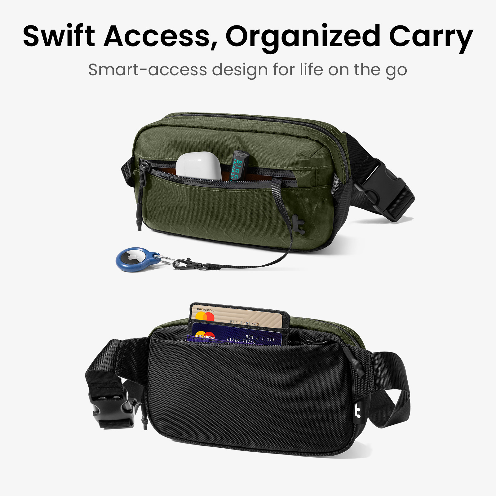 tomtoc 1.5L X-Pac Sling Bag with RFID Blocking, Crossbody Bag Minimalist Chest Shoulder Pack for Men/Women, Water-Resistant Lightweight Casual Funny Pack for Travel, Daily Commute