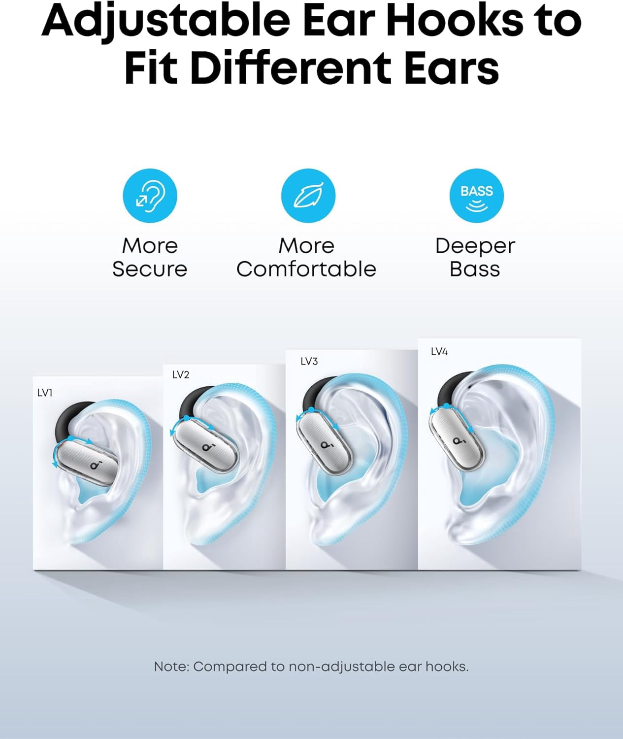 Soundcore V40i Open-Ear Headphones, 4-Size Adjustable Fit, AI Clear Calls, 21H Playtime, Richer Bass, IP55, Bluetooth 5.4